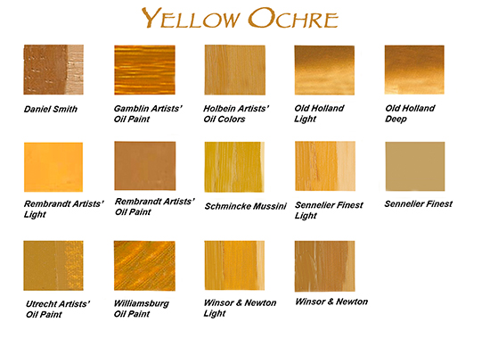 Gamblin Oil Paint Color Chart | What Is Paintcolor Ideas